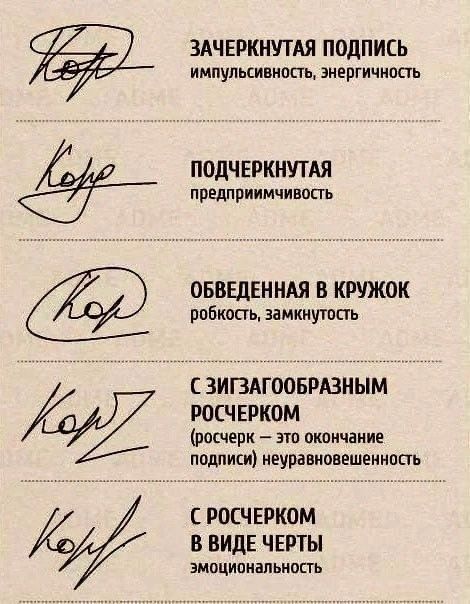 ��� ��� ������������� ���� �������?