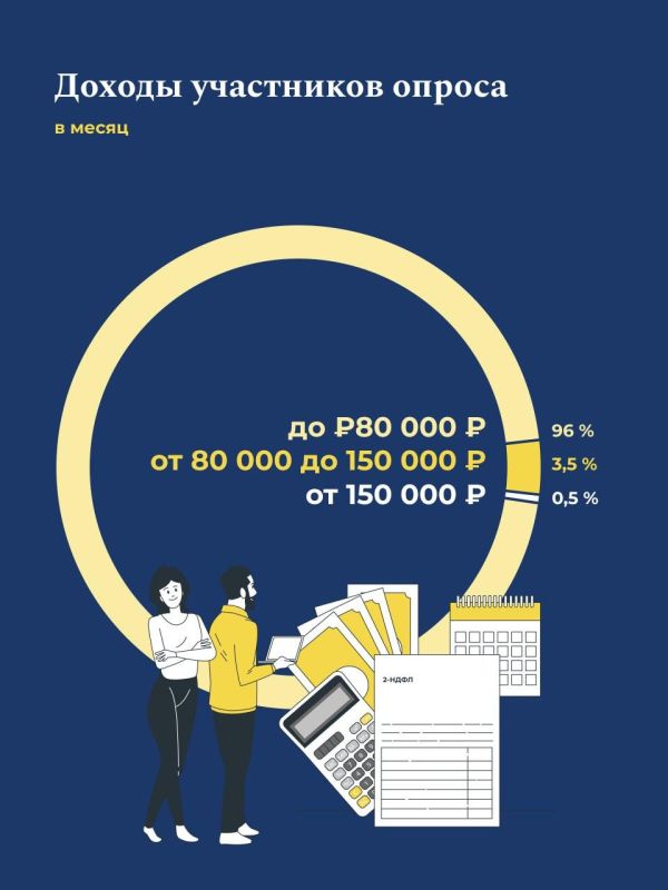 ��� ������ ������� ������ �������� � ��������� ������������ ����������