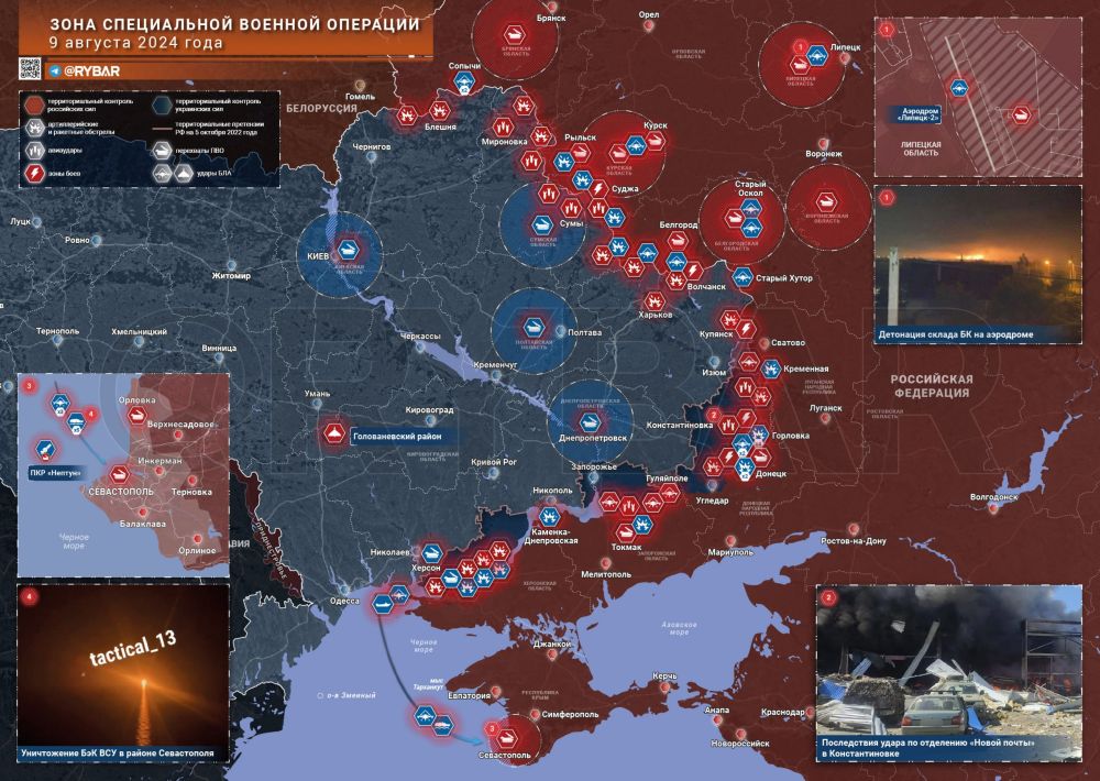 ������� ����������� ������� ��������