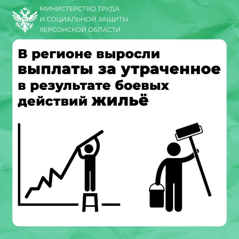 � ���������� ������� ��������� ������� �� ������������ � ���������� �� ������ �������� �����