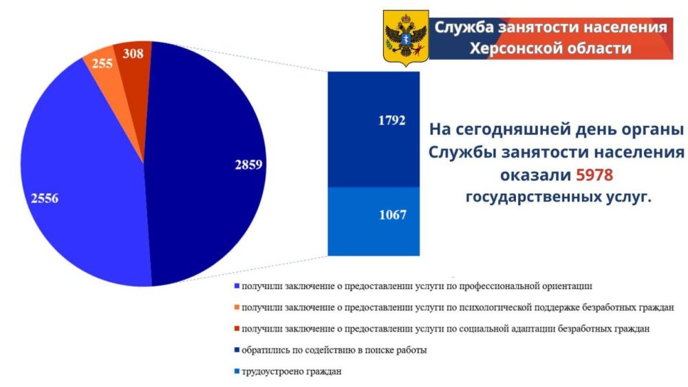 ������������� ���������� ������������ ������� ������ ��������� ��������� ���������� �������