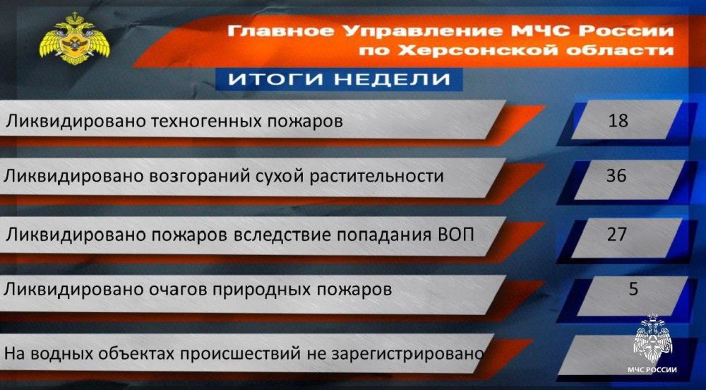 ������� �� ����������� ���������� �� ���������� ���������� ������� �� ��������� ������