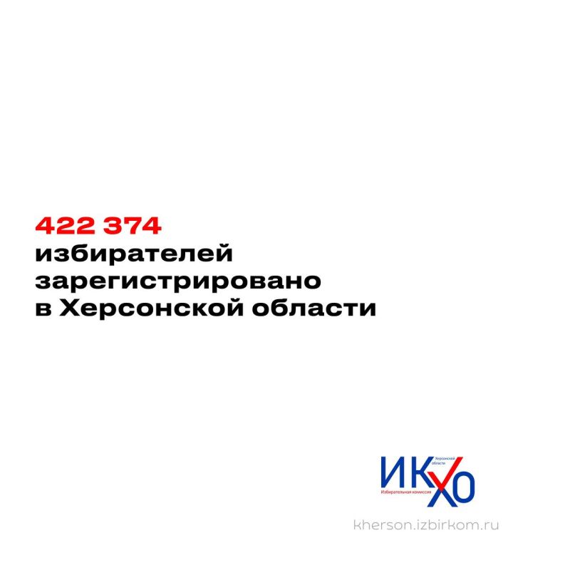 � ���������� ������� ���������� ����������� �����������