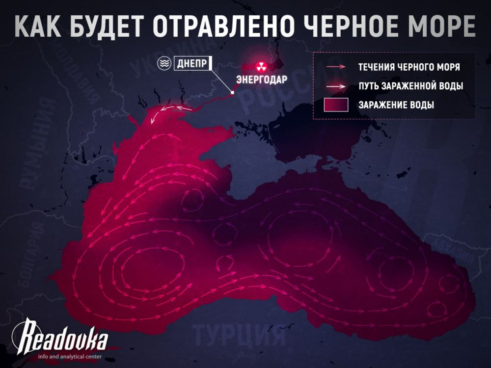 ����������� ���� � � ���� �������� ������ ����������� ���