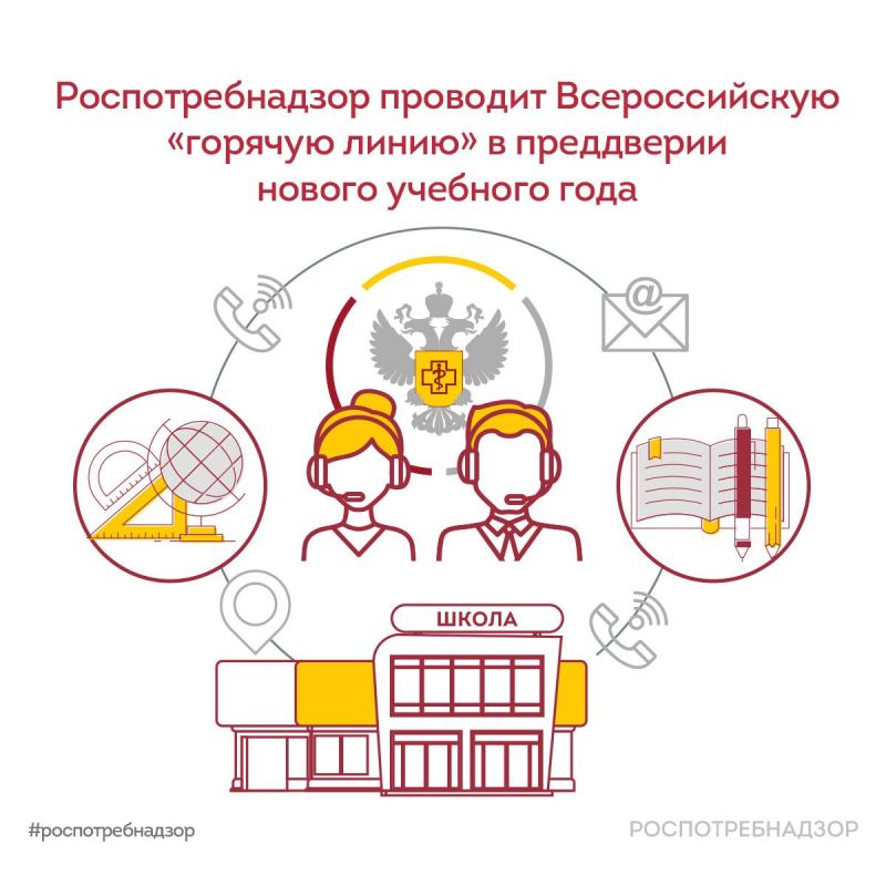 ��������������� �������� ������������� �������� ������ � ���������� ������ �������� ����