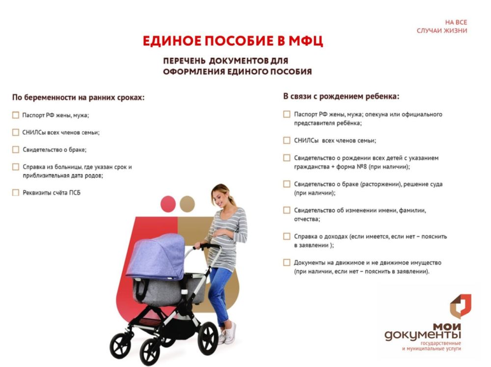 ������ ������� � ������������ ��� ����� �������� � ������� �������, � ����� � ����� �� 13 ������������� ���