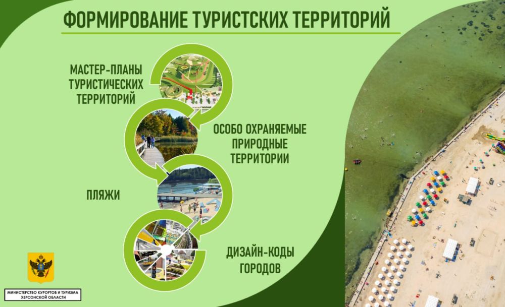 ������������ ���������� ���������� ���������� �������