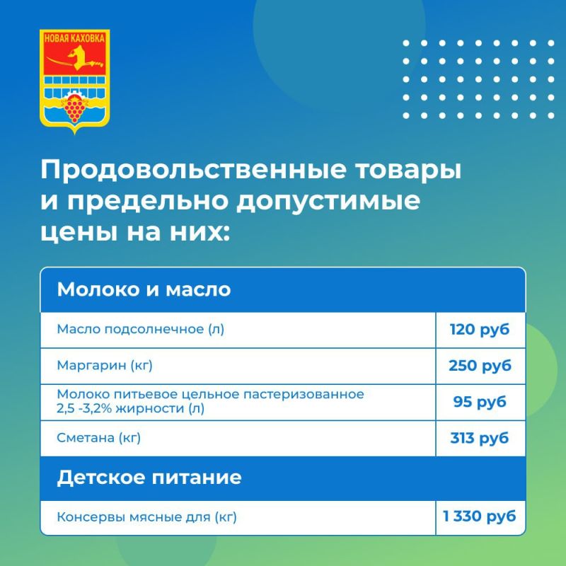 � ���������� ������� ���������� ������� ������������� ��������� ��� �� ��������� �������� ������