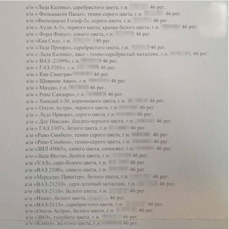 �������� �� ���������� �� ��������� 80-�, 82-� � 154-� ������ ������� ������������� � ���������, ������� ���� ������� � �������� �������� ������� ������� ��� ����� ������ �������