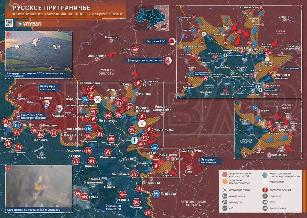 ������� �����������: ��� �� ��������� � ��������