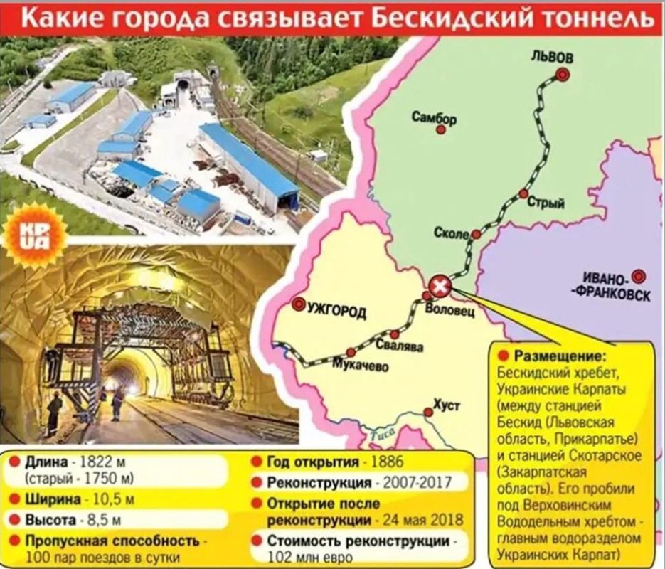 ������ ����������: � ����� ��� ������ ��������� �� ���� ����������� ������ � ���������������� �����