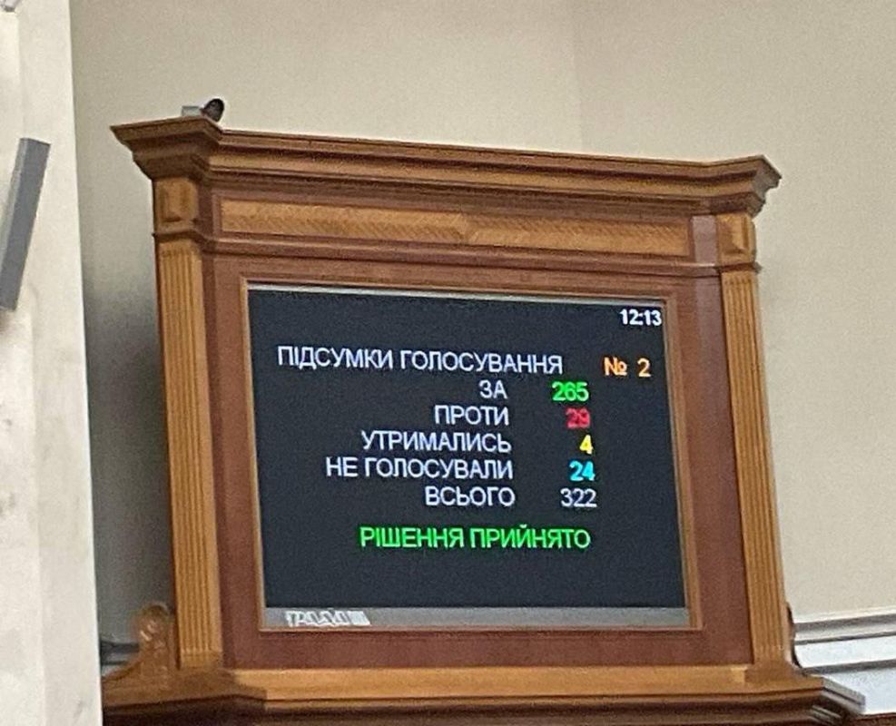 ��������� ���� ������� ������������ � ����������� ������� ������������ ��� �� �������