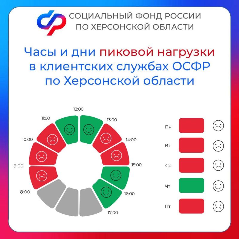 ������������ ����� � ���������� ���� ��������� ��� �� ���������� �������