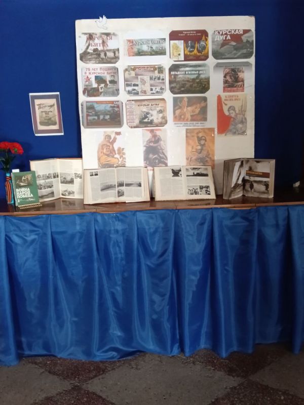 � �������� ������������ ��������, ����������� ������ � ������� �����