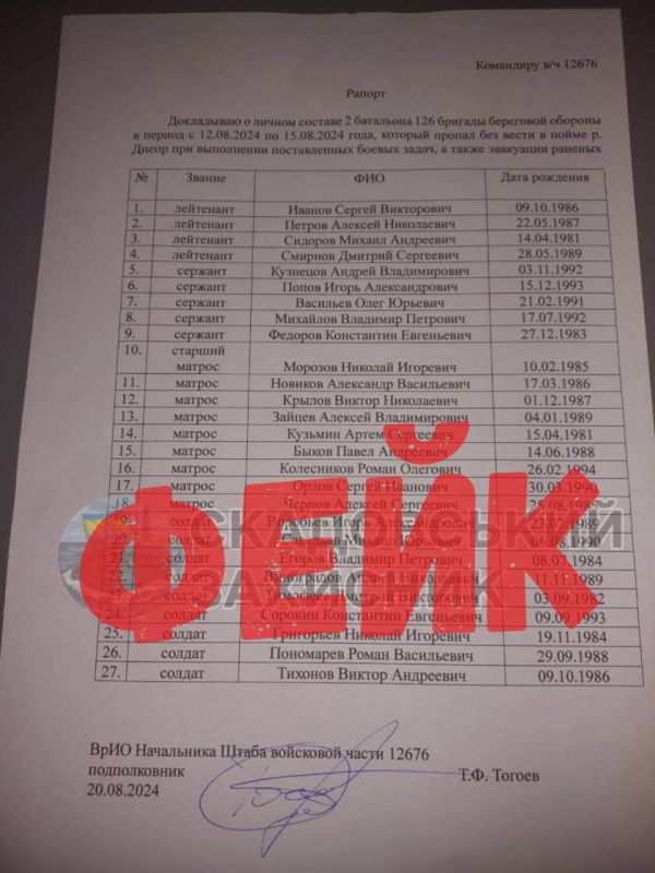 ��������� ���� �� ���������� ����������