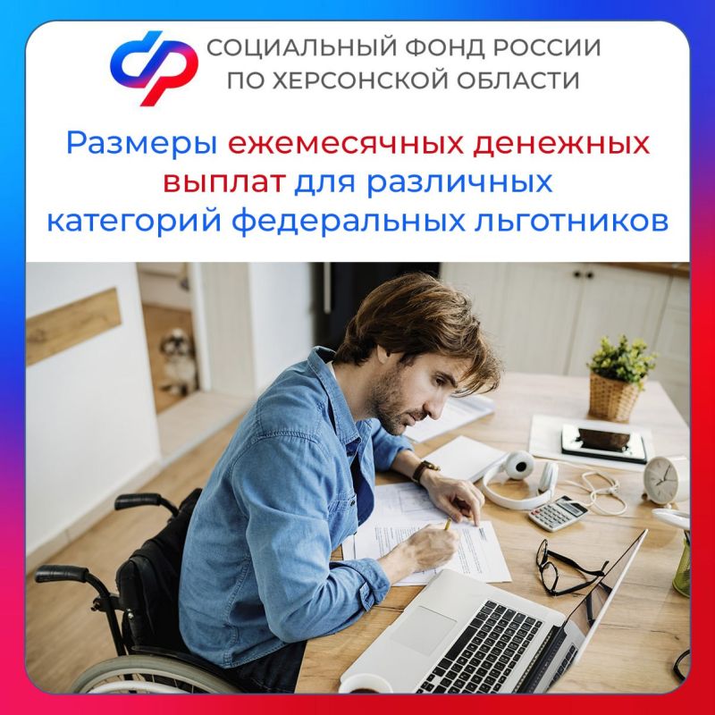 ������� ����������� �������� ������ ��� ��������� ��������� ����������� ���������� � ���������� �������