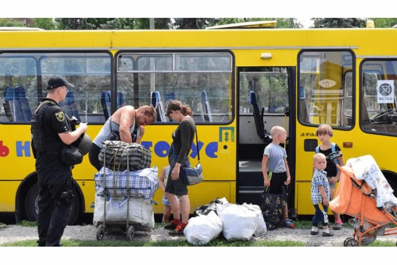 ������� ���������� ��������� ������������ � ���������� �������� � ��������