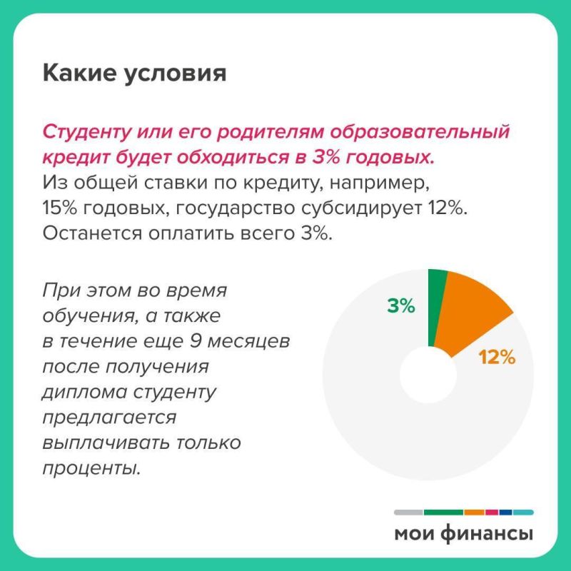 ���� �� �������� �� ������: ��� ����� ��������������� ������