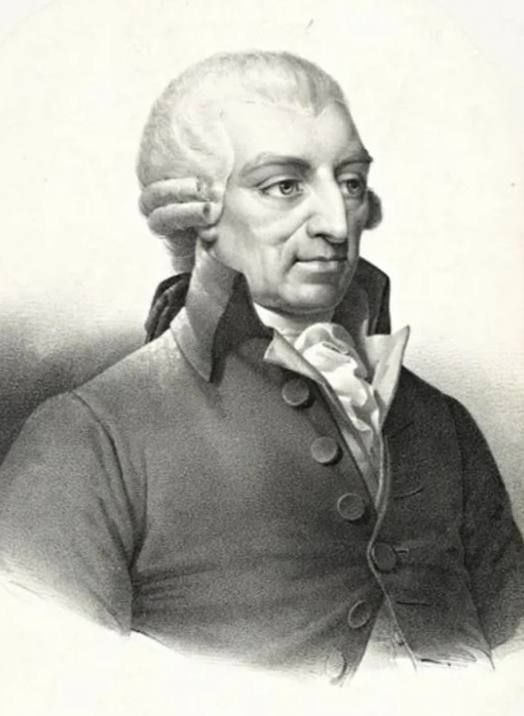 ������� ���������� ������� � �����