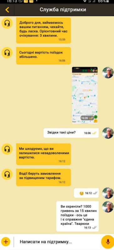 ������ �������������. ����� ������, � ���� �� ����������