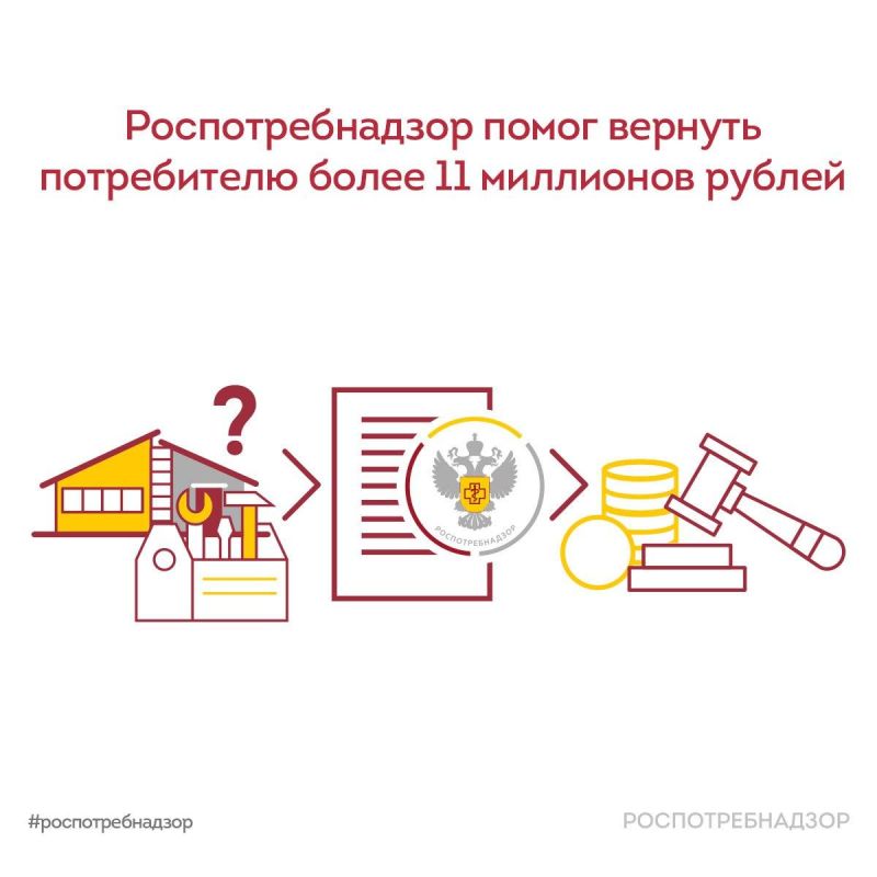 ��������������� ����� ������� ����������� ����� 11 ��������� ������