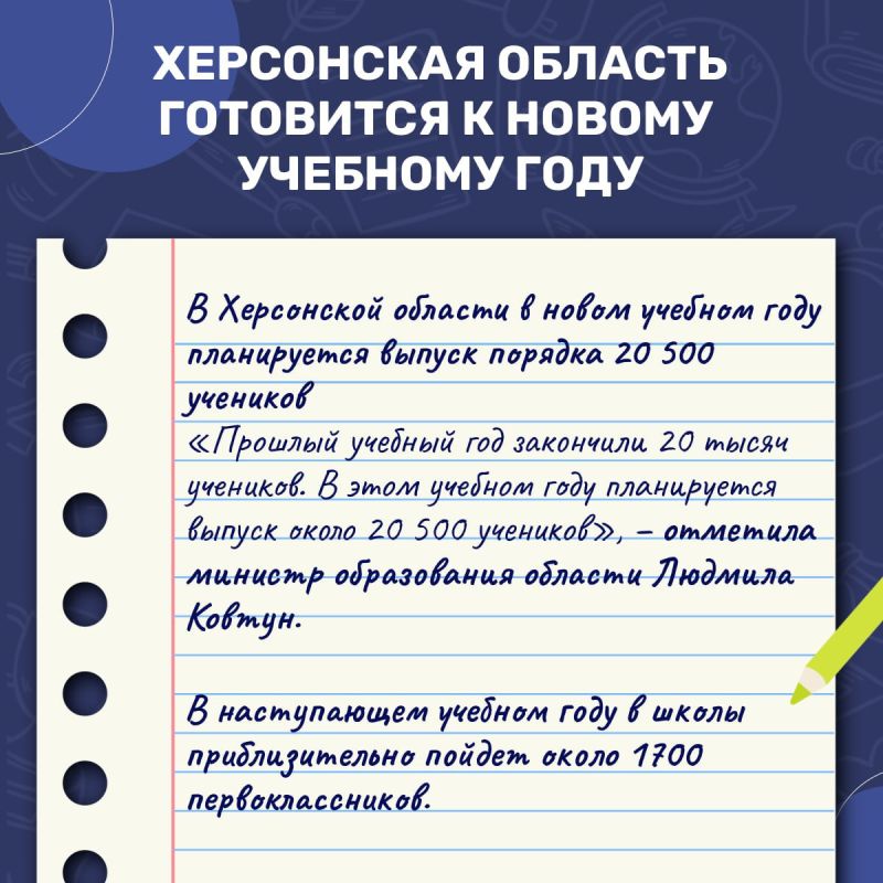 ������� ����, ������� ������������ � ������� ���������� � ��� ���������� ��������� � 1 ��������