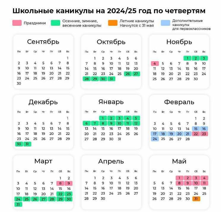 �������� �������� �� 2024/25 ��� �� ���������