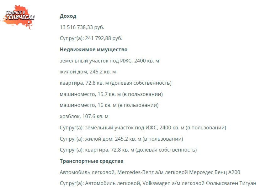 ������� 14 ��������� ������, ��������, ������ � ��� � ����� �������� ���������, ������� � 2019 ���� ������ ������ ����������� ������� �����