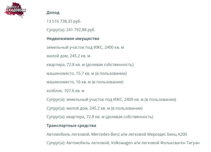 ������� 14 ��������� ������, ��������, ������ � ��� � ����� �������� ���������, ������� � 2019 ���� ������ ������ ����������� ������� �����