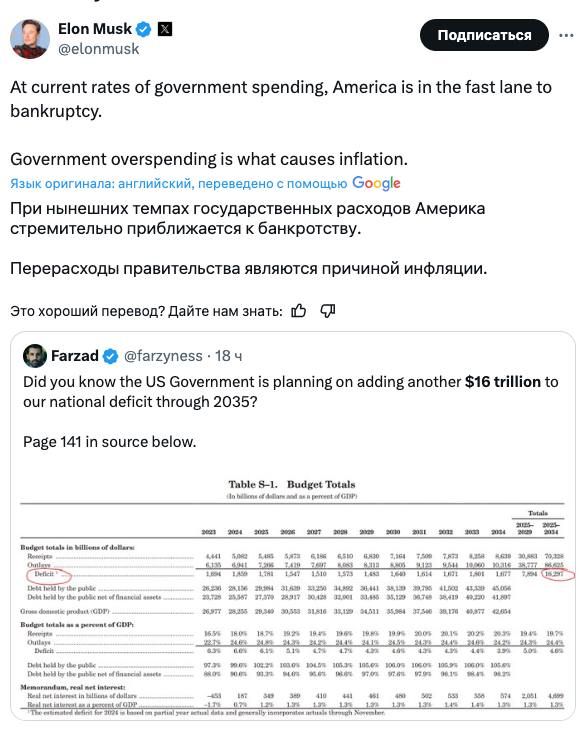 ��� ������������ ������������ � ����������� � ����