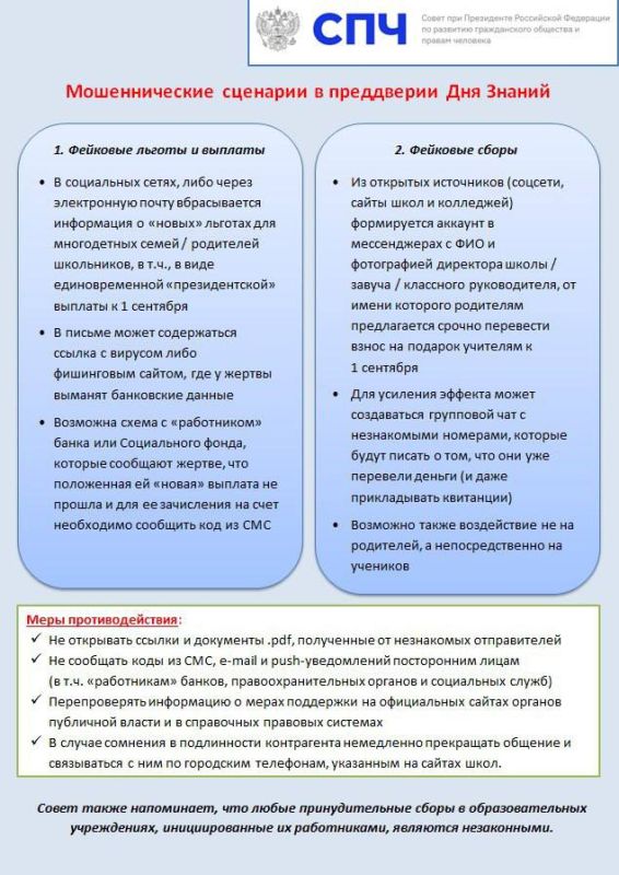 ��������, �������� ���������