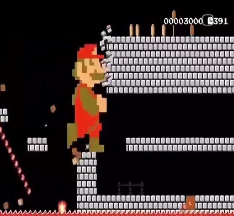 �������������. ��������� � �������� ������� ����� � �����