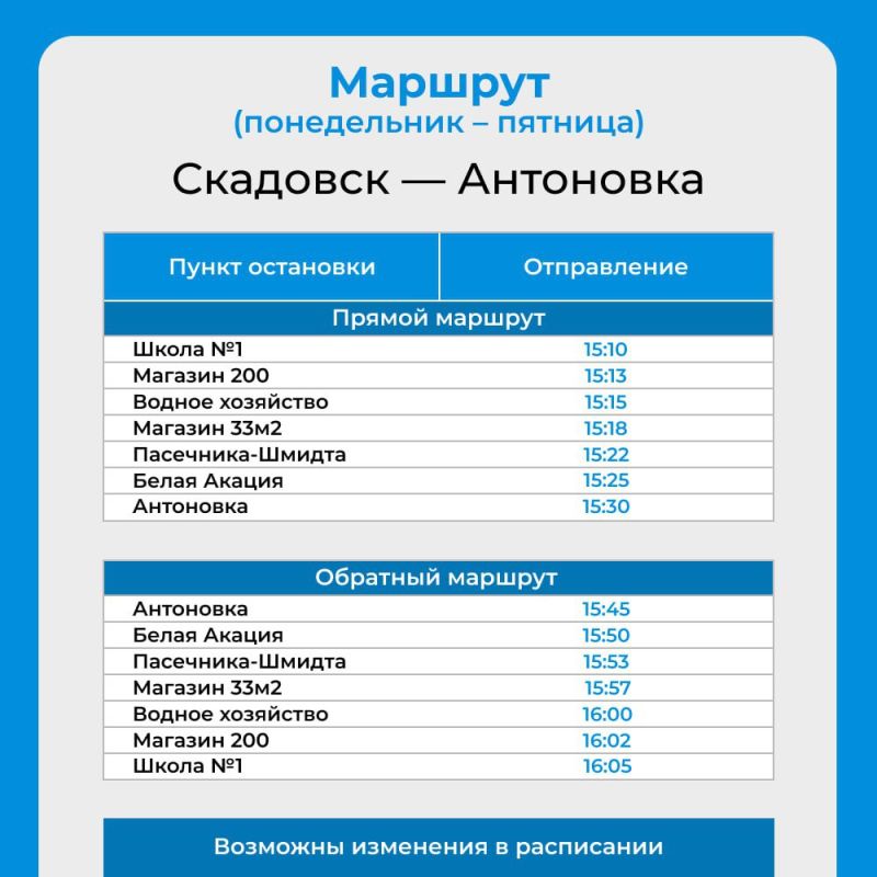 ������������� ����������� �������������� ������ �����������