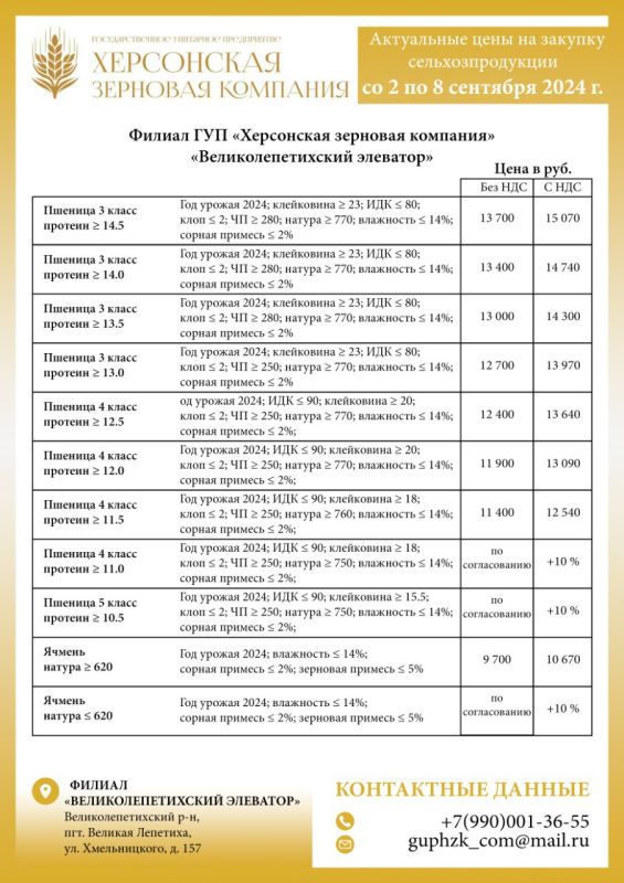 ���������� �������� �������� ���������� ������� �������, ������ � �����