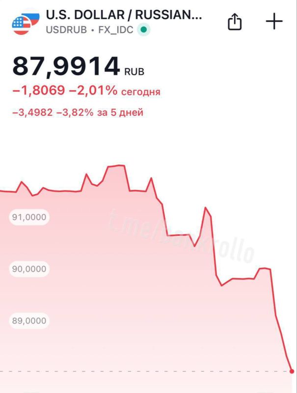 ����������� ����������!