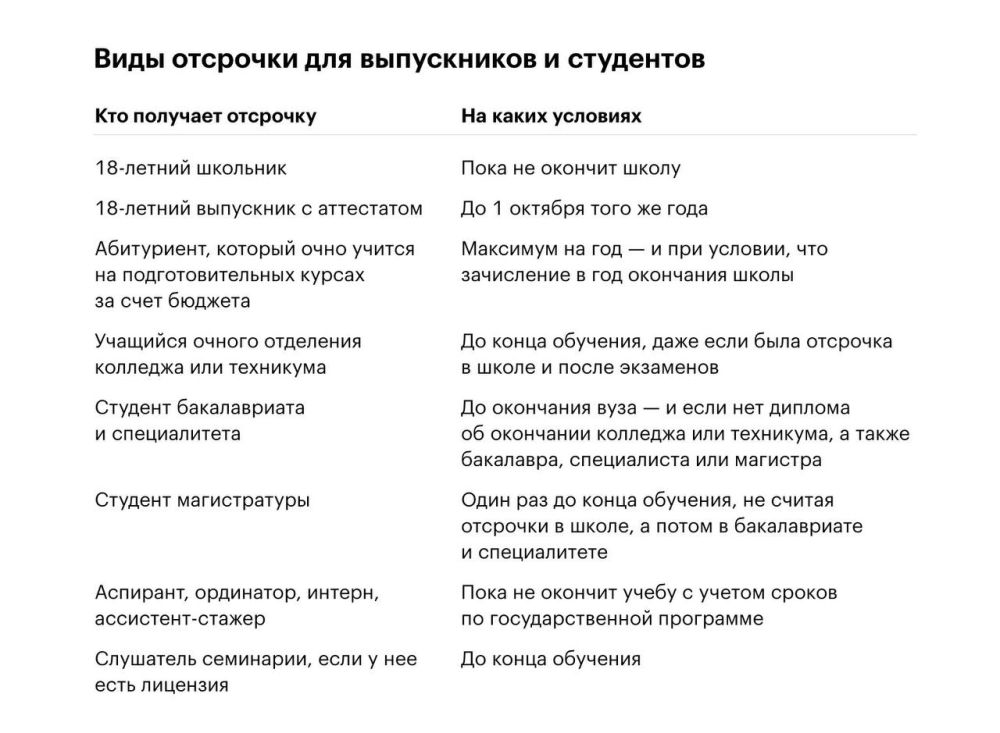 �������� �� ������� �� ����� ����� � ��� �����, ������� ����������� ����� ���������������