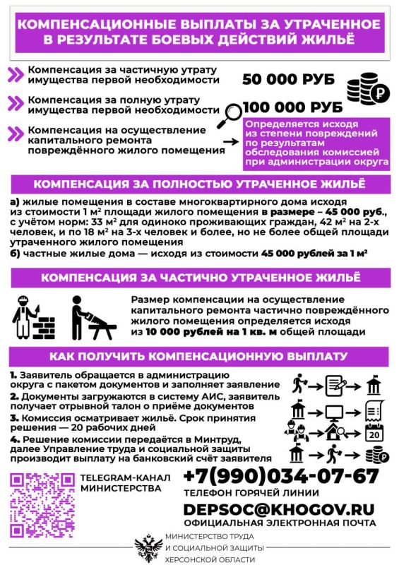 ��� �������� ���� ���������� ��������� �� ���������� ����� � ��������� ������ �������������?