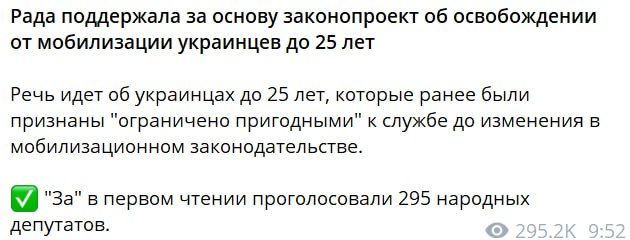 ���� �� �������: ���������� ����������� ��� ������ 25 ���