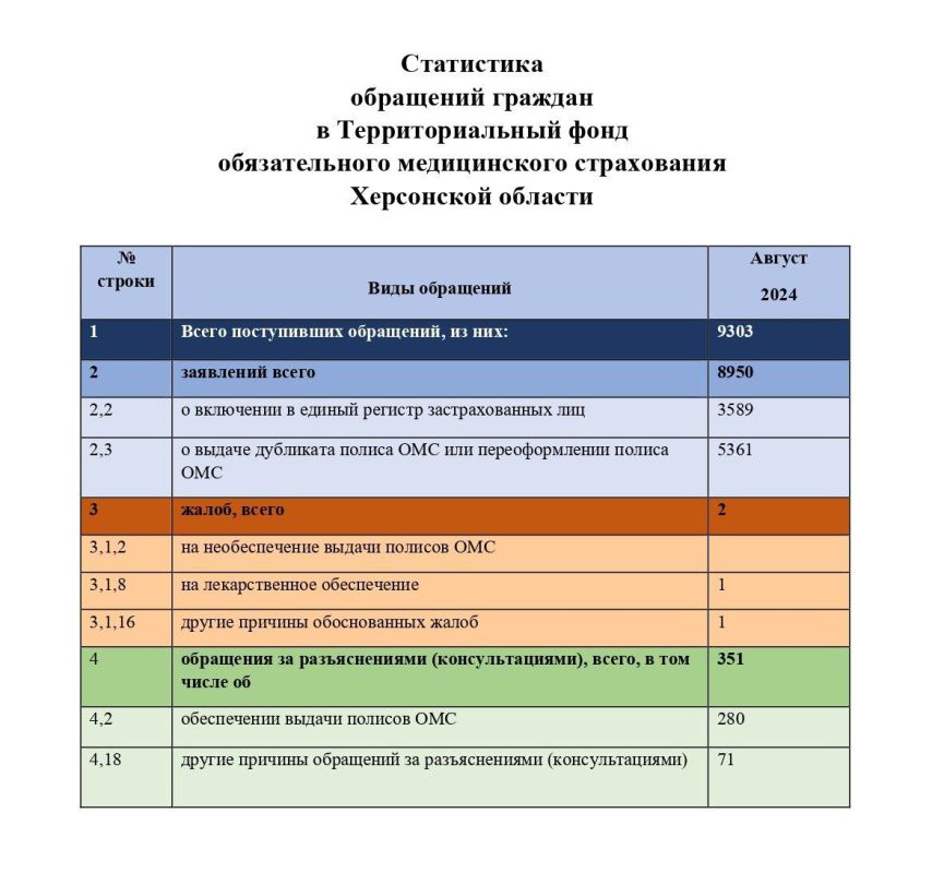 ��������������� ���� ������������� ������������ ����������� ���������� ������� �������� ����� ������ �� ���������� �������