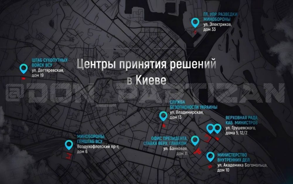 ���� ������� ������������� �� ������� ����������