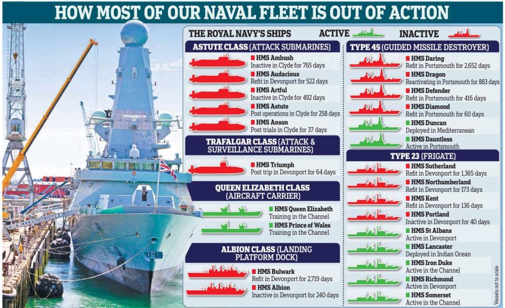 �������� Daily Mail ������ �������: �� ���� �� ����� ���������� ������� �������� �� ��������� �� ������ ��������� � ����!