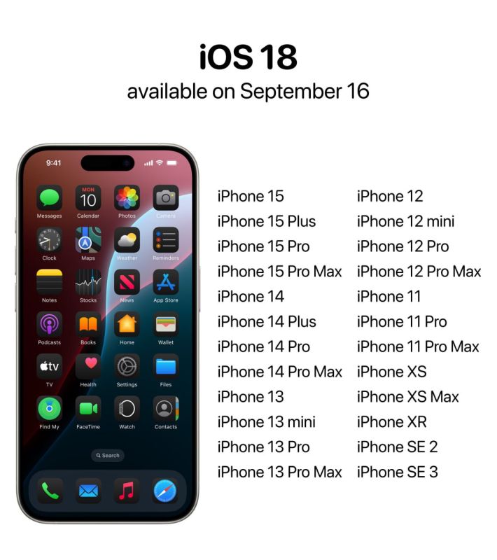 iOS 18 ���������� ������� 16 ��������