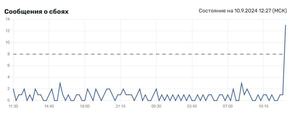 � Telegram ���������� ���� � ������������ �������� �� ��������� �������� ���������