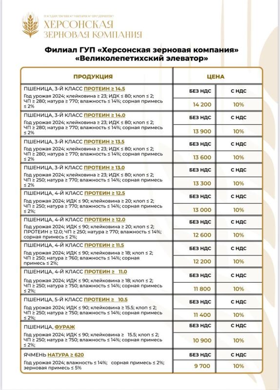 ��� ����������� �������� ��������� ���������� ������� �������, ������ � �����