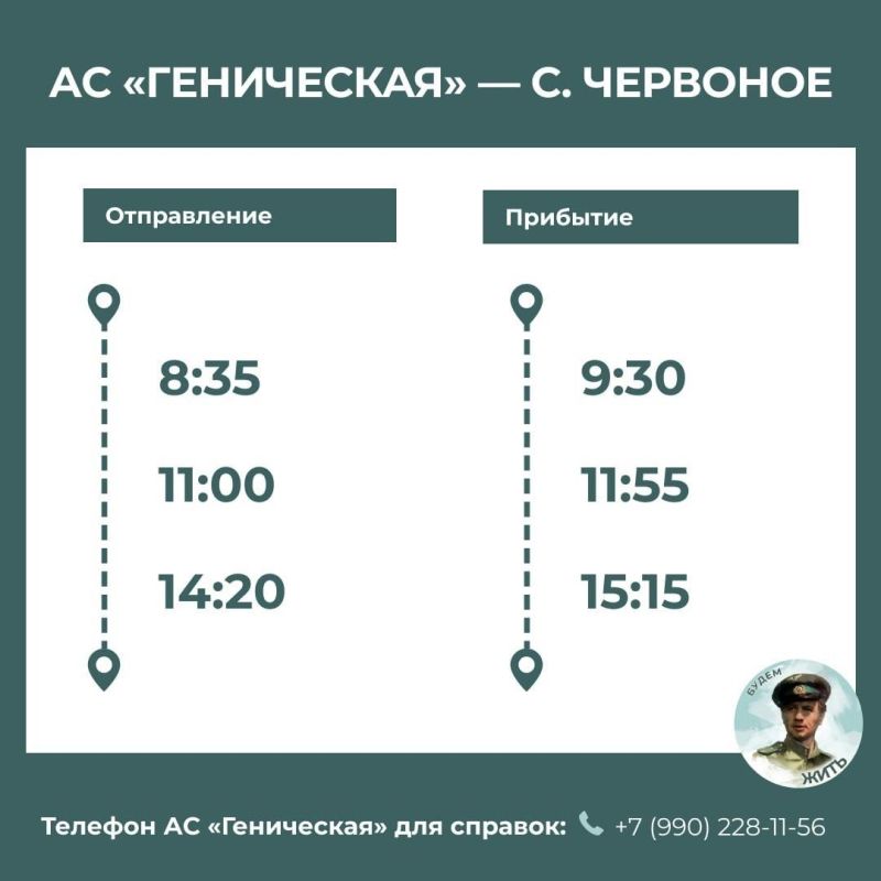 ������� ���� �������� � �� ������������