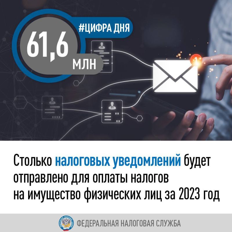 �� ���� �������� ������ �������� �������� �������� ��������� ����������� ��� ������ ���������� ������������� � ���������� ������� � ������ �� ���������� ��������� �� 2023 ���