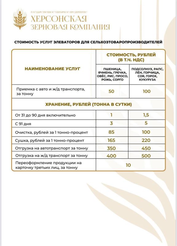 ��� ����������� �������� ��������� - ��� �������� ������� ��� ����, ��� ���������� ������������� � �������� �������� �������