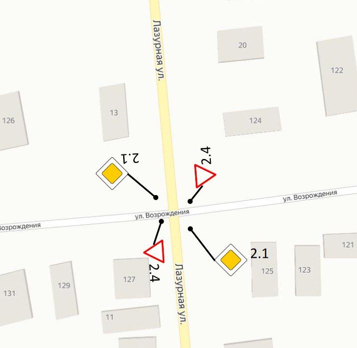 ������������ ���������� � �������� ������������ �������������� ���������� ������� �����������