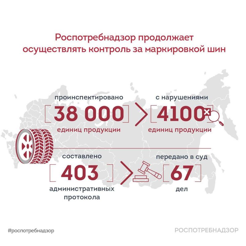 ��������������� ���������� ������������ �������� �� ����������� ���