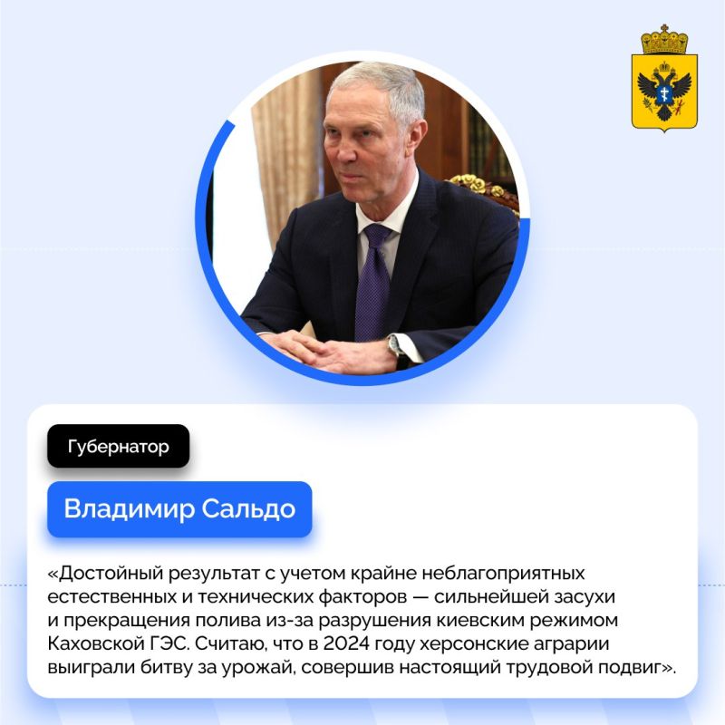 � ���������� ������� �������� � ����� ��������� �������� 2024 ����